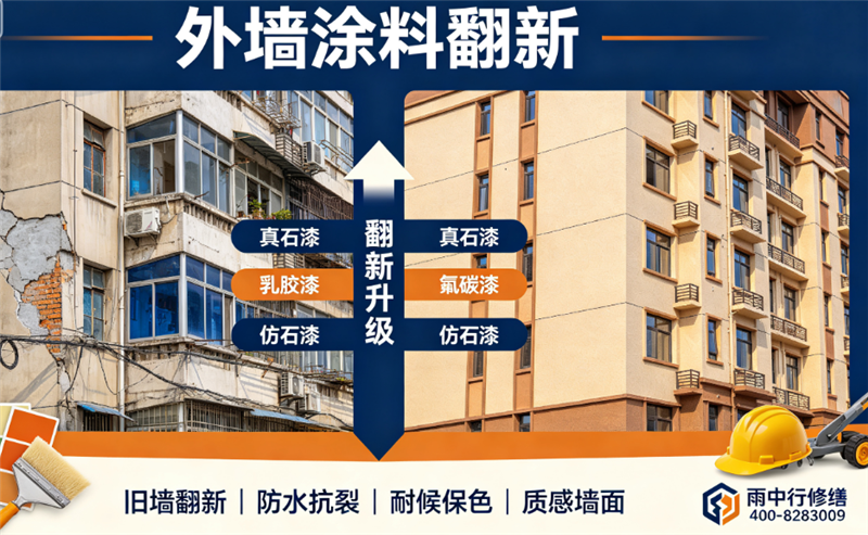 无锡2026南长区 屋面防水 价格是多少